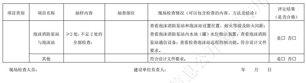 泡沫滅火系統(tǒng)驗(yàn)收現(xiàn)場(chǎng)評(píng)定記錄表