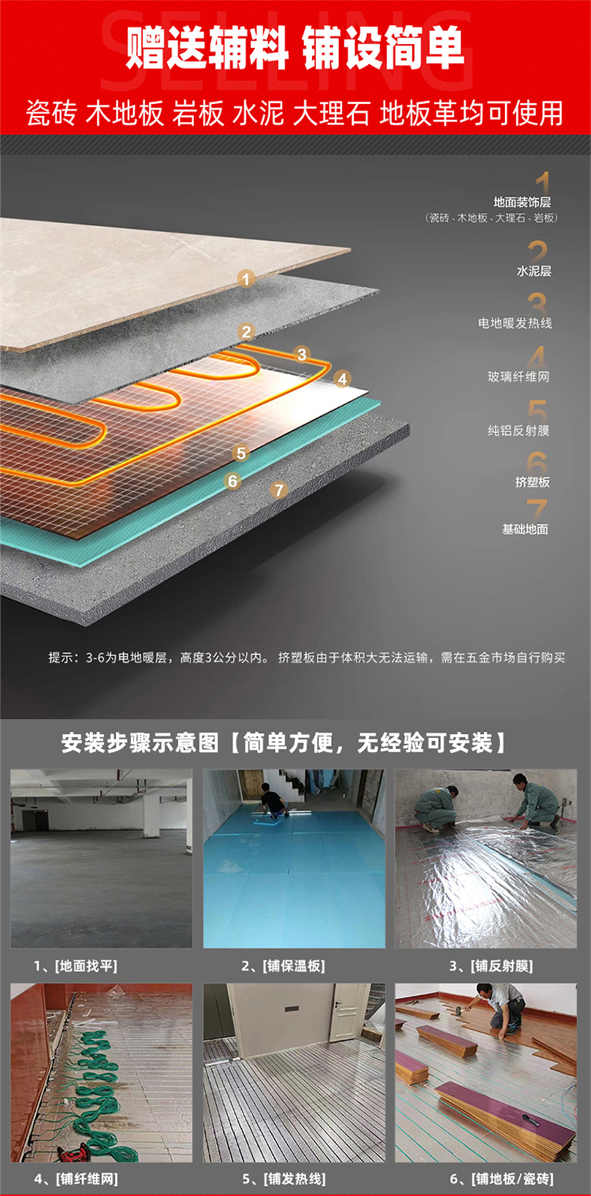 24K-環(huán)保黑石墨烯電地暖發(fā)熱線